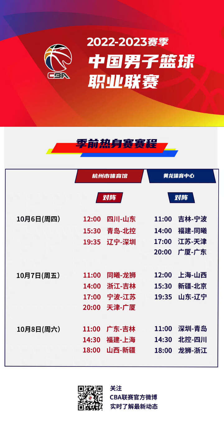 加期待