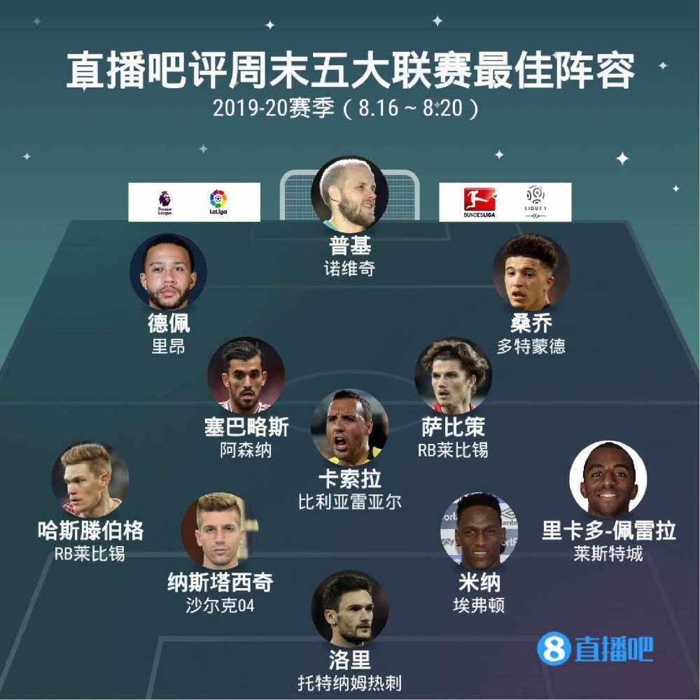 但触球次数