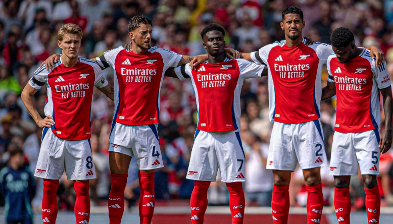 球道坡度 球道坡度