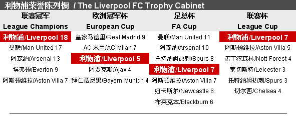 提供了新的 提供了新的