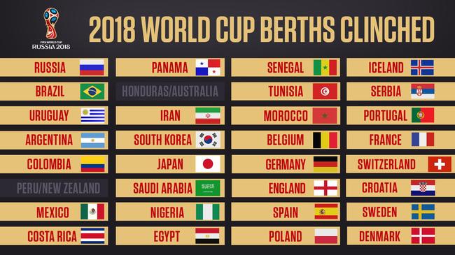 从技术特点 从技术特点