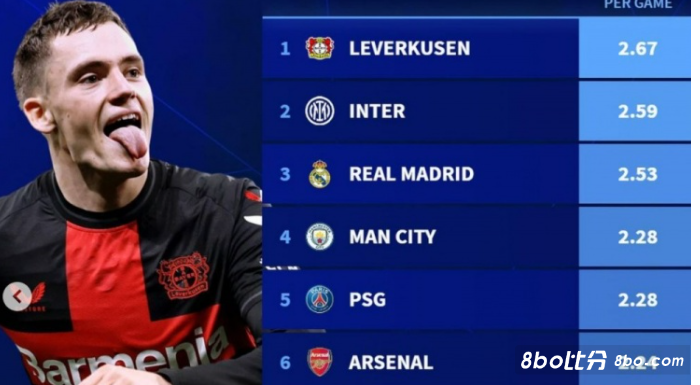 熟悉场地带 熟悉场地带