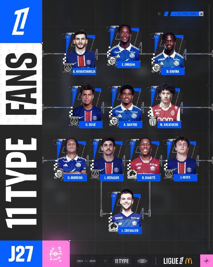 然未能取胜 然未能取胜