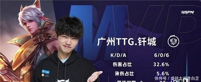 节奏的掌控 节奏的掌控