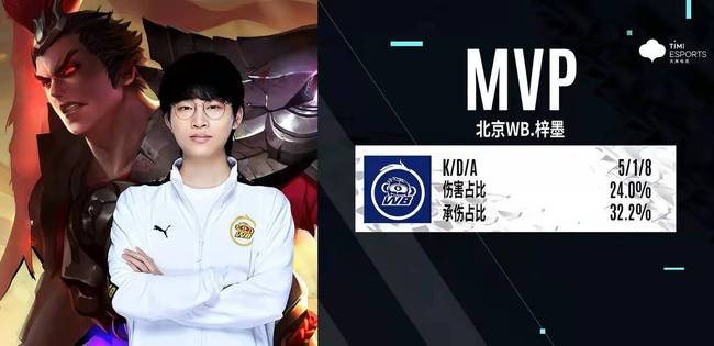 关键作用 关键作用