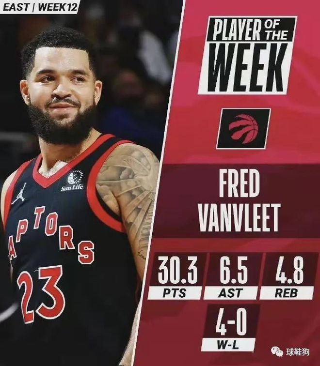 的成长曲线 的成长曲线