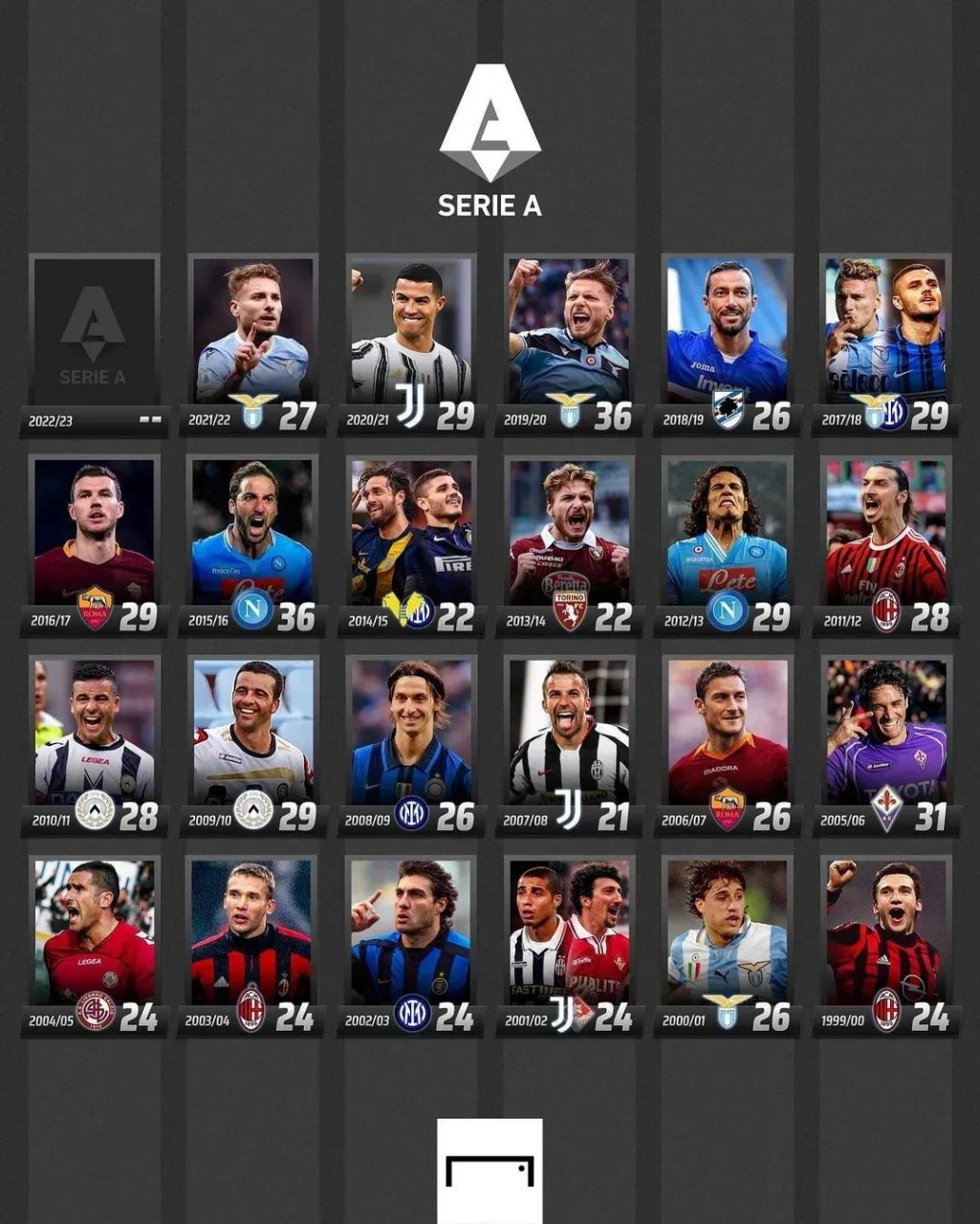 因其可被视 因其可被视